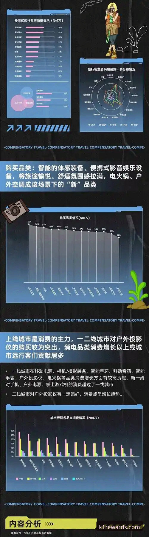 K1体育版本更新 K1体育版本更新实战经验:资深用户分享v3.5.0使用心得与趋势洞察