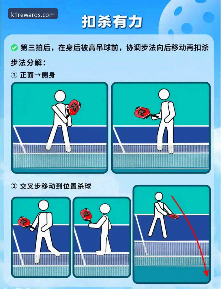 K1体育使用教程：从官网入口到实战操作的全流程实用指南